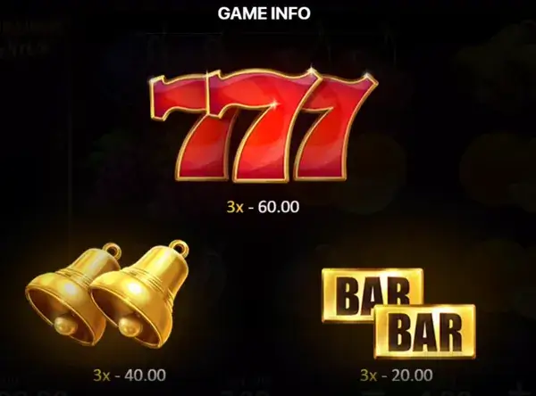 The symbols and payout page in the Burning Wins paytable