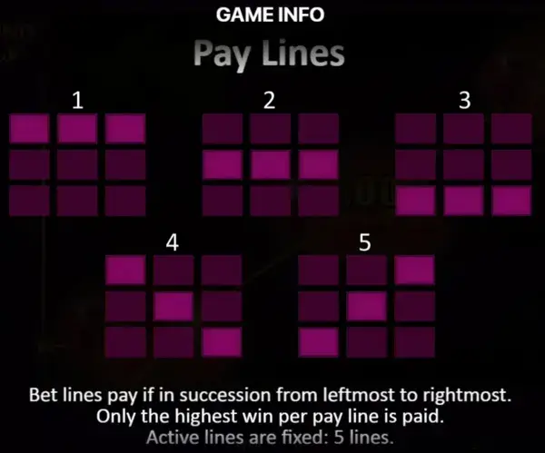 The stats panel in Burning Wins with RTP, volatility, and max win